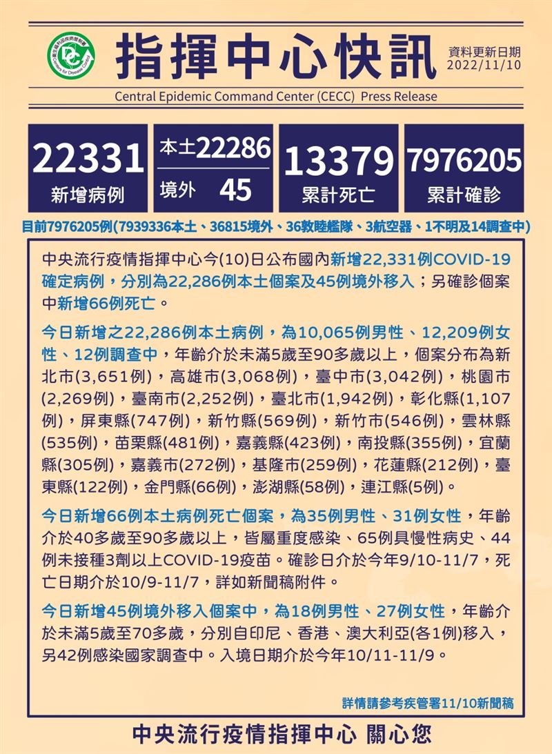 3913912-PH