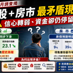 國泰金控4月調查揭「台股＋房市」最矛盾現象：信心轉弱、資金卻仍停留