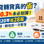 🏠 房貸轉貸真的省？利率少0.3%未必划算！800萬20年省28萬　轉貸、增貸、轉增貸一次看懂